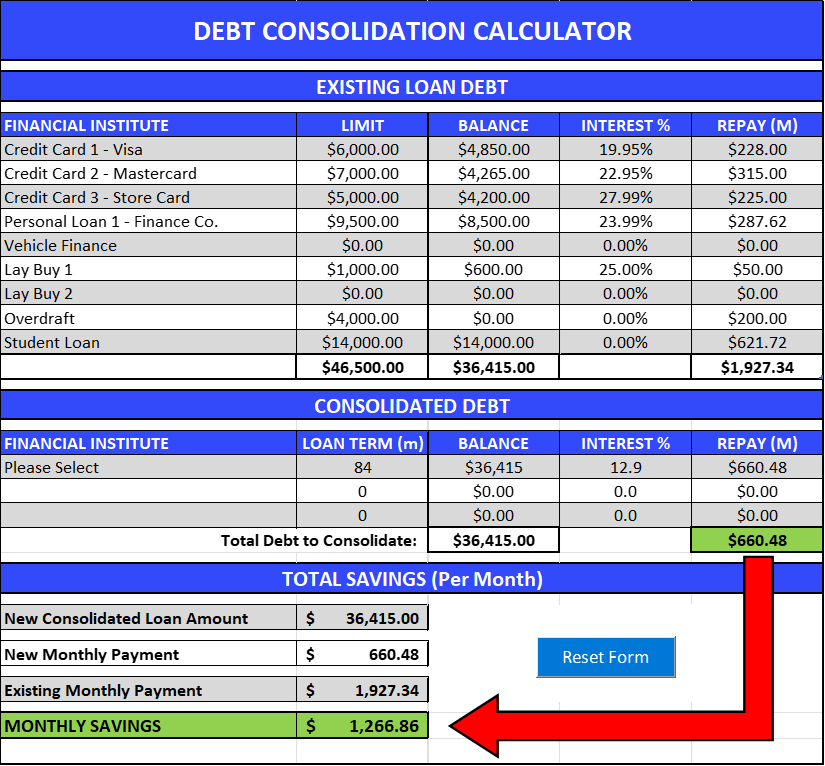 Debt consolidation calculator - first home buyer case study