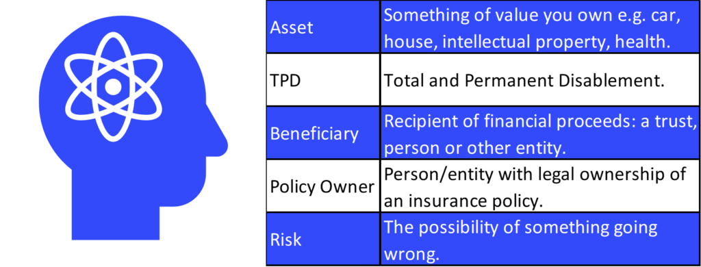 Insurance industry jargon explained